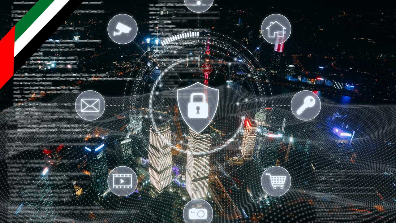 UAE PDPL Compliance Checklist